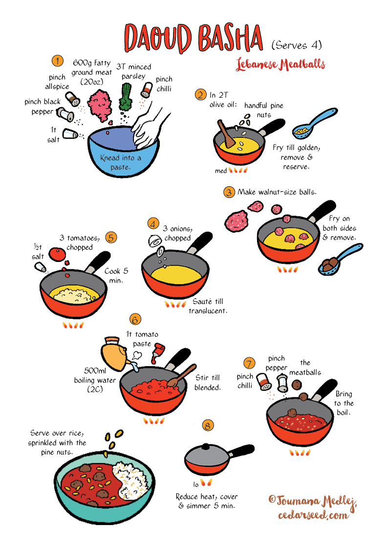 Daoud Basha (Lebanese Meatballs) – Cedarseed
